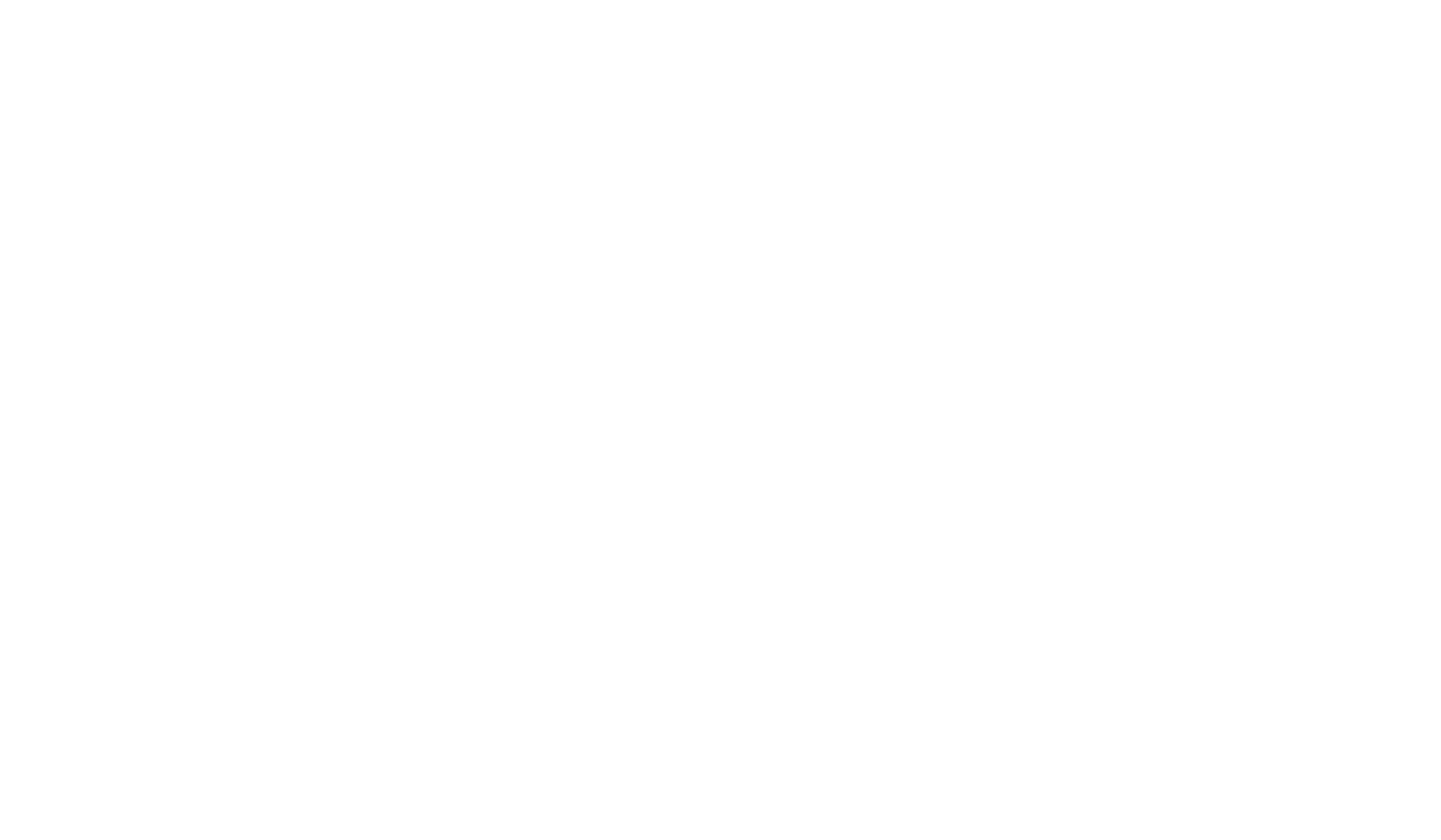 The Mandate Company